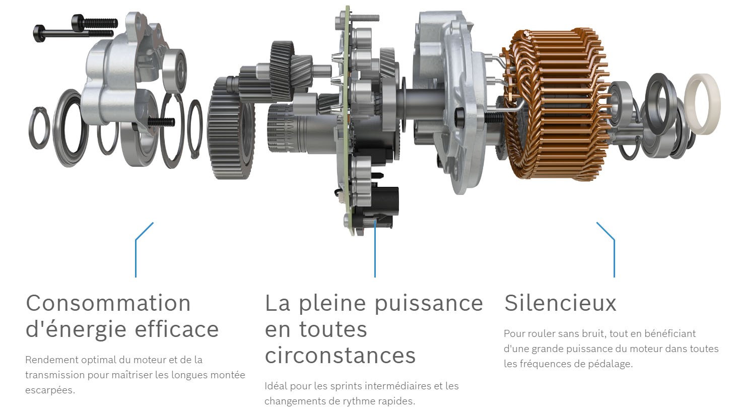 https://e-veloboutique.fr/home/pieces-detachees/moteur-de-velo-electrique-puissant/le-moteur-velos-haute-performance-bosch-performance-line-cx-smart-system/