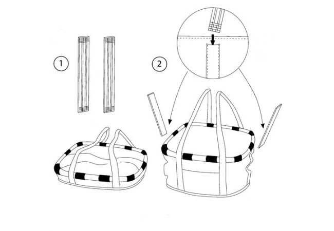 https://www.ovelo.fr/108/klickfix-reisenthel-basket-bike-red.jpg