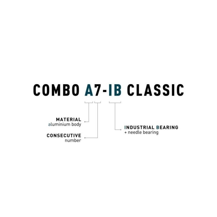 CUBE Part's Pédales ACID COMBO A7-IB Classic | Ovelo