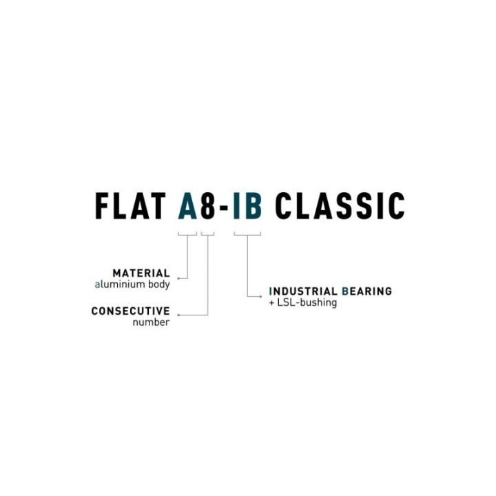 CUBE Part's Pédales ACID FLAT A8-IB Classic | Ovelo