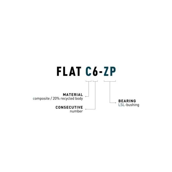 CUBE Part's Pédales ACID FLAT C6-ZP | Ovelo