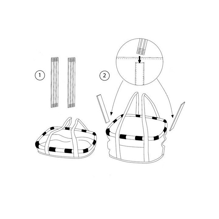 KLICKFIX Panier Avant Tissus -15L - [Rouge] | Ovelo