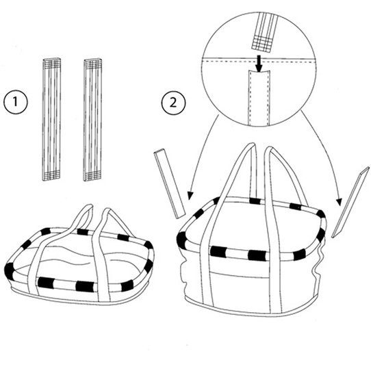 https://www.ovelo.fr/43100-thickbox_extralarge/panier-tissu-avant-l-twist-sky-rose.jpg